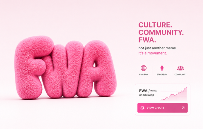 A promotional graphic features a fluffy pink 3D rendering of the letters "FWA" alongside the tagline "CULTURE. COMMUNITY. FWA." and the statement "not just another meme. it's a movement." It also displays icons for "FWA.FUN," "ETHEREUM," and "COMMUNITY," along with a small chart showing the "FWA / WETH" trading pair on Uniswap with an upward trend, visually reinforcing the post's claim that FWA is building a strong, community-driven identity on Ethereum rather than just chasing attention.