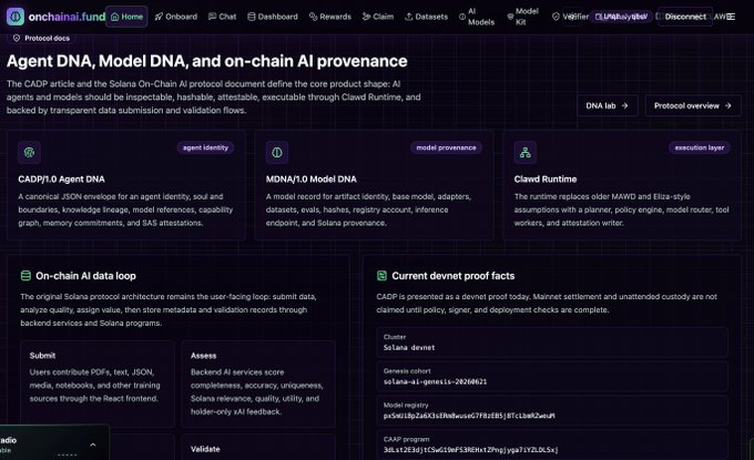 Onchain.fund page titled 'Agent DNA, Model DNA, and on-chain AI provenance' explaining CADP1.0, MDNA1.0 Model DNA, and Clawd Runtime for verifiable AI agents with sections on agent identity, model provenance, and execution layer.