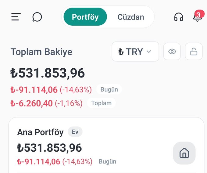 A mobile banking app screenshot showing a portfolio ("Portföy") with a total balance of ₺531,853,96 TRY in the "Ana Portföy" (Main Portfolio) account, reflecting today's loss of ₺-91,114,06 (-14.63%) and an overall loss of ₺-6,260,40 (-1.16%), illustrating the user's complaint that their investments with Tera/Tera Portföy are rapidly declining.