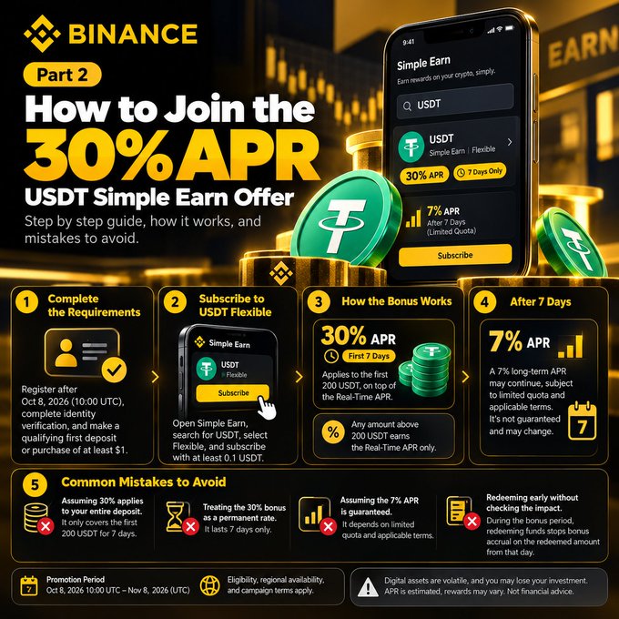 A Binance promotional infographic detailing a 30% APR USDT Simple Earn offer for new users, outlining a 5-step process from registration (after Oct 8, 2026) to a 7% long-term rate, along with common mistakes to avoid. The image visually complements the post's caution that while the 30% APR headline is appealing, terms like the 7-day bonus window and redemption rules are crucial to understand.