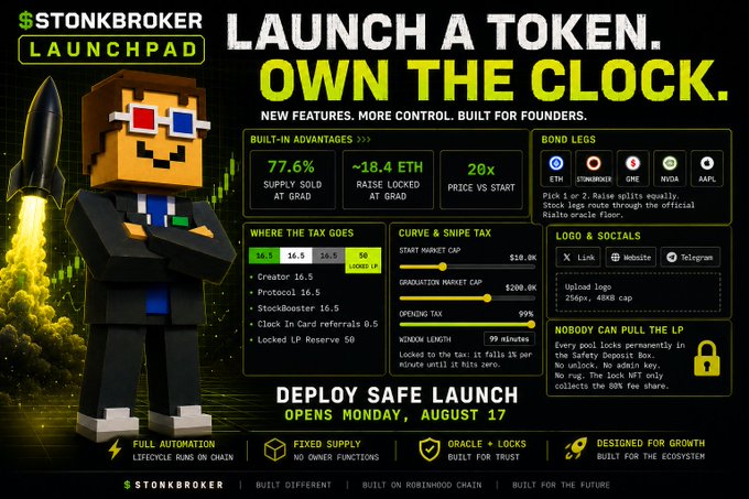 A promotional infographic for 'STONKBROKER LAUNCHPAD' with the tagline 'LAUNCH A TOKEN. OWN THE CLOCK,' featuring a pixel art character with 3D glasses, and listing features like 77.6% supply sold, ~18.4 ETH raise, and a launch date of Monday, August 17.
