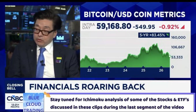 A CNBC Closing Bell segment titled 'FINANCIALS ROARING BACK' features Bitcoin/USD at $59,168.80 (-0.92%), with a text overlay teasing upcoming Ichimoku analysis of stocks and ETFs.