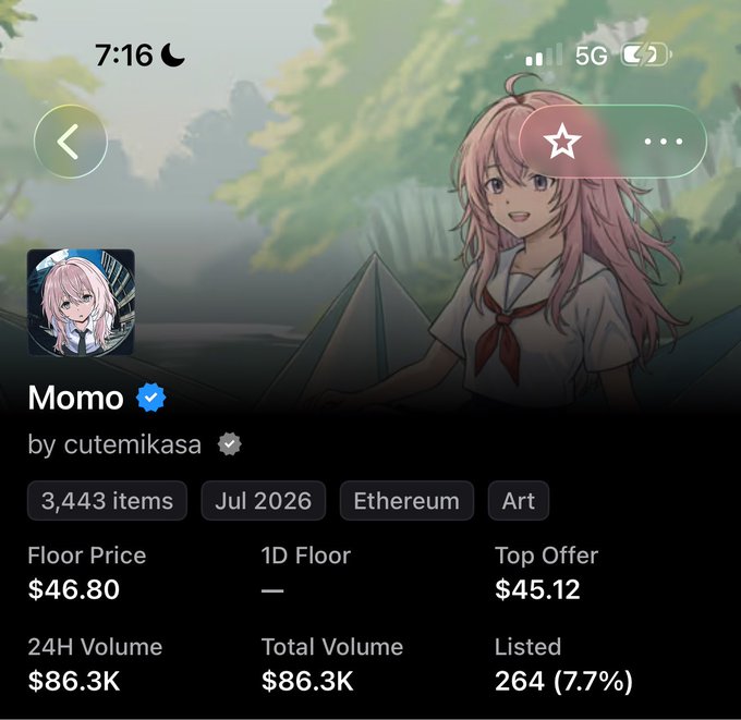 A mobile screenshot of an NFT collection page titled "Momo" by cutemikasa, showing 3,443 items, July 2026, on Ethereum, with a Floor Price of $46.80 and 24H Volume of $86.3K.