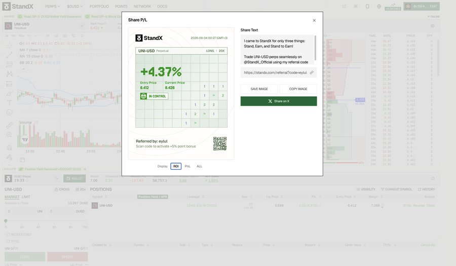 A StandX trading platform screenshot showing a UNI-USD perpetual long position with +4.37% P/L, entry price 8.412, and a share dialog box for posting on X with referral code 'eylul'.