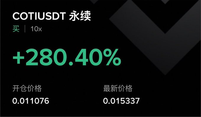 A trading screenshot showing a long (买) 10x leveraged position on COTIUSDT perpetual futures with a +280.40% gain, displaying an entry price of 0.011076 and current price of 0.015337. The image illustrates the strong performance of the $COTI trade mentioned in the post, confirming the trader's successful entry during a pullback.