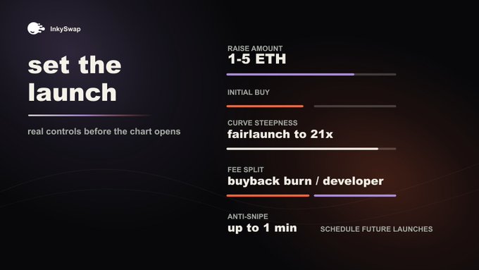 A dark-themed promotional graphic for InkySwap showing "set the launch" with parameters including RAISE AMOUNT 1-5 ETH, INITIAL BUY, CURVE STEEPENESS fairlaunch to 21x, FEE SPLIT buyback burn/developer, and ANTI-SNIPE up to 1 min.
