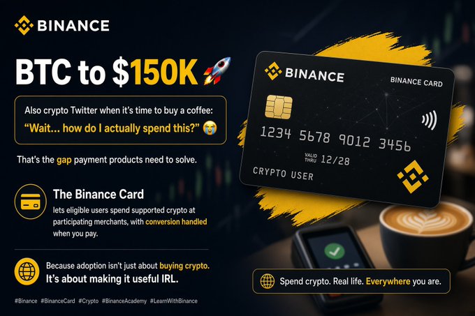 Binance promotional graphic advertising "BTC to $150K" and promoting the Binance Card for spending crypto IRL, showing a black card with "CRYPTO USER" labeled.
