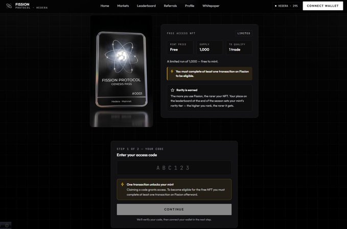 Fission Protocol's Genesis Pass NFT claim page, showing a free mint limited to 1,000 mints (1 per wallet) with an access code entry field, aligning with the post's promotion of Hedera-based yield markets and the project being live on Hedera Mainnet.
