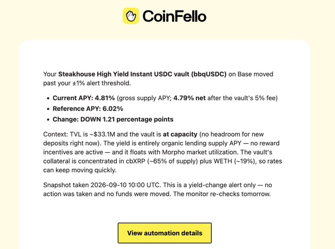 A CoinFello alert notification stating that the Steakhouse High Yield Instant USDC vault (bbqUSDC) on Base has moved past its ±1% alert threshold, with a current net APY of 4.79% (down 1.21 percentage points) and a reference APY of 6.02%.