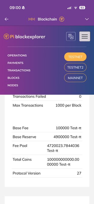 A mobile screenshot of the Pi blockchain explorer showing Protocol Version 27 active on Testnet, alongside metrics like a base fee of 100,000 Test-π and 47,200,223.78 Test-π in the Fee Pool—visually confirming the post's announcement that Testnet 1 has begun testing V27, with Testnet 2 and Mainnet upgrades still pending.