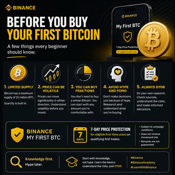 This Binance infographic titled "Before You Buy Your First Bitcoin" outlines five key tips for beginners: Bitcoin's limited supply of 21 million BTC, price volatility, the option to buy fractions, avoiding FOMO, and the importance of DYOR (Do Your Own Research). It also promotes Binance's 7-Day Price Protection offer for eligible first-time BTC buyers, reinforcing the accompanying post's message about understanding Bitcoin's fundamentals before investing.