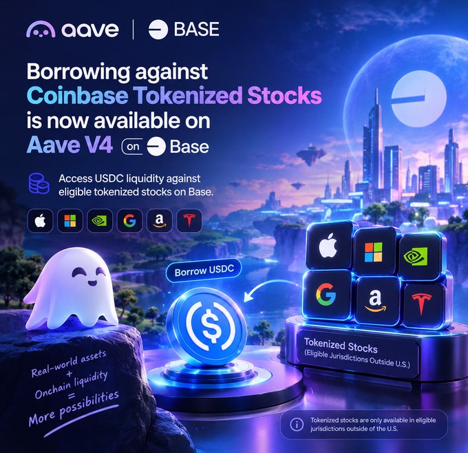 A promotional graphic from Aave on Base announcing 'Borrowing against Coinbase Tokenized Stocks is now available on Aave V4 on Base,' featuring logos for Apple, Microsoft, Nvidia, Google, Amazon, and Tesla, with a cute ghost mascot.