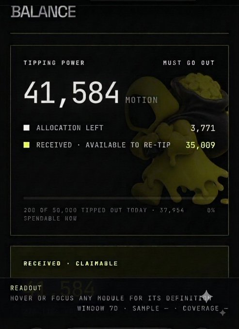 Digital dashboard showing BALANCE with TIPPING POWER of 41,584 MOTION, including allocation left (3,771) and received/available to re-tip (35,009), with 200 of 50,000 tipped out today.