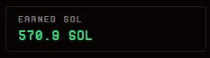 This image displays a digital readout showing "EARNED SOL" with a value of "570.9 SOL," correlating with the post's claim of successful earnings from NFTs and TCG.