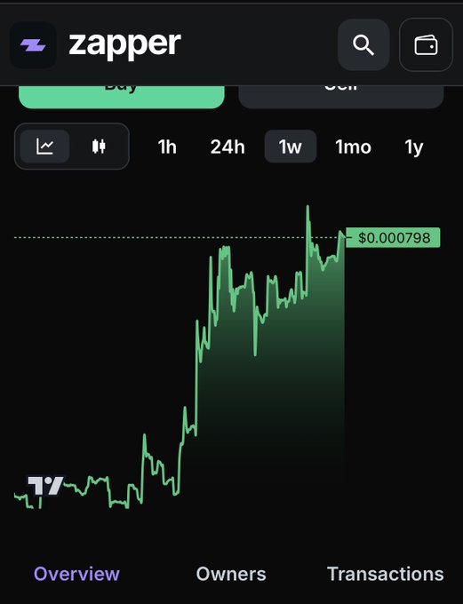A TradingView-style chart on Zapper shows the $Totem token's price trending upward to $0.000798 over a 1-week timeframe on the Base network, illustrating the token's recent listing and price activity.