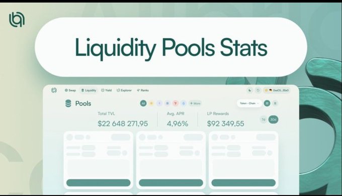 A promotional graphic titled "Liquidity Pools Stats" showcases a dashboard displaying a Total TVL of $22,648,271.95, an Avg. APR of 4.96%, and LP Rewards of $92,349.55, illustrating how cross-chain liquidity infrastructure enables seamless capital flow between networks. The image visually reinforces the post's message about crypto's evolution toward interoperability, where bridges and shared liquidity pools replace isolated chain ecosystems.