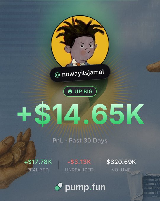 A pump.fun profile screen for @nowayitsjamal shows a +$14.65K PnL over the past 30 days with $17.78K realized and $320.69K volume.