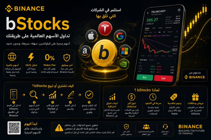 A Binance advertisement in Arabic for 'bStocks' featuring the Tesla logo and a smartphone displaying a TSLA/USDT trading chart at 305.27.