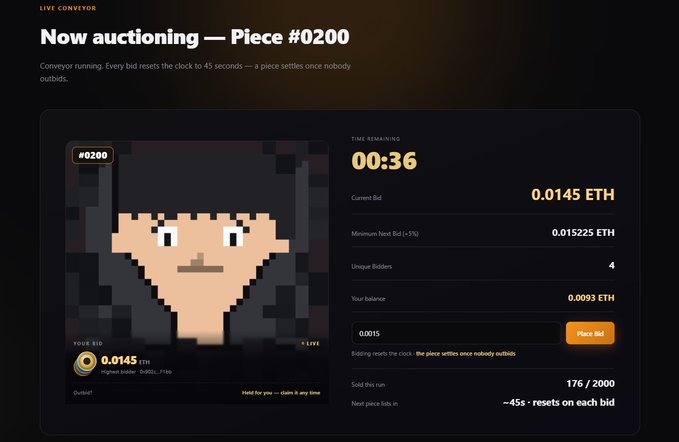 A live auction interface for Piece #0200 shows 36 seconds remaining, a current bid of 0.0145 ETH, 4 unique bidders, and a sold count of 176 out of 2000.