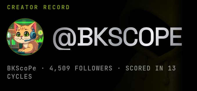 A creator record graphic for @BKSCOPE featuring a cartoon cat avatar with headphones, noting 4,509 followers and having scored in 13 cycles.