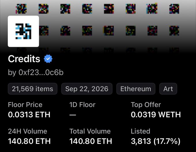 NFT collection details page for 'Credits' by 0xf23...0c6b, showing 21,569 items, dated Sep 22, 2026, on Ethereum with a floor price of 0.0313 ETH and 24H volume of 140.80 ETH.