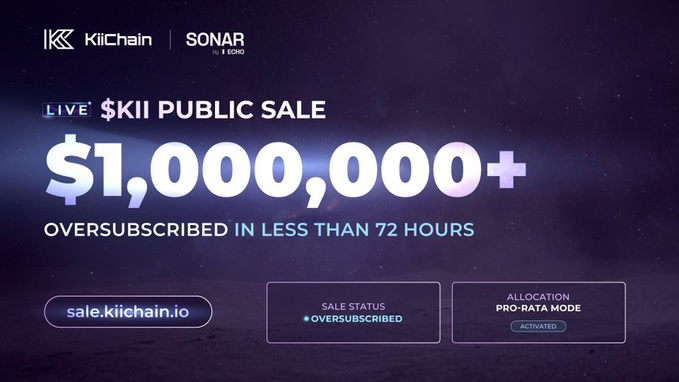 A promotional graphic for a 'LIVE $KII PUBLIC SALE' by KiiChain that raised over $1,000,000 and was oversubscribed in less than 72 hours, directing to sale.kiichain.io.