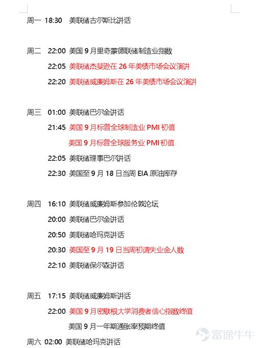 The image displays a weekly economic calendar (in Chinese) listing various Federal Reserve officials' speaking events and U.S. economic data releases from Monday to Saturday. Key events include Fed Governor Waller's speech (周一 18:30), Powell and Williams at a 2026 currency market conference (22:05/22:20 周二), and the U.S. September Manufacturing/Services PMI (21:45 周三), with multiple Fed speakers scheduled throughout the week, directly supporting the post's claim that "every day next week has a Federal Reserve official speaking."
