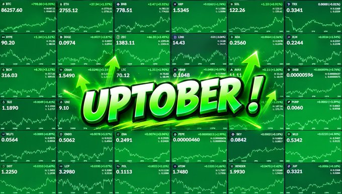 A green-tinted graphic titled 'UPTOBER!' overlays a dashboard of various cryptocurrency and stock tickers, including BTC, ETH, BNB, XRP, and SOL, with green upward-trending lines.