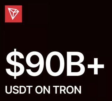 A black graphic displaying a red TRON diamond logo and the text '$90B+ USDT ON TRON'.