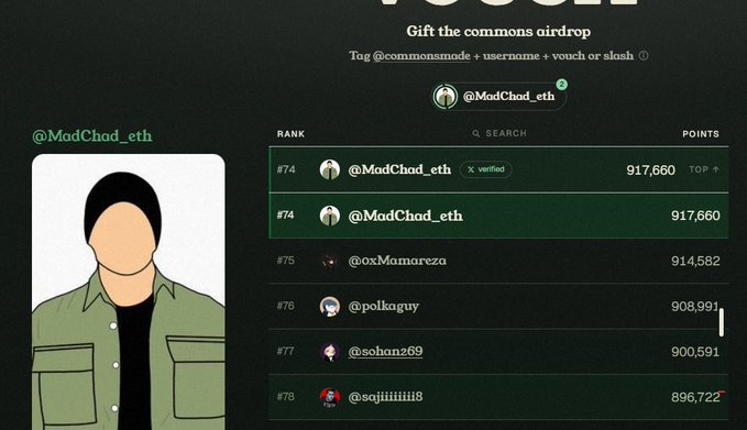 The image displays the Commons airdrop leaderboard showing @MadChad_eth ranked #74 with 917,660 points, accompanied by a profile illustration of a person in a green jacket. This visualizes the post's promise to share 50% of the airdrop with users who vouch for @MadChad_eth, highlighting his current ranking and point total as motivation for others to vouch.