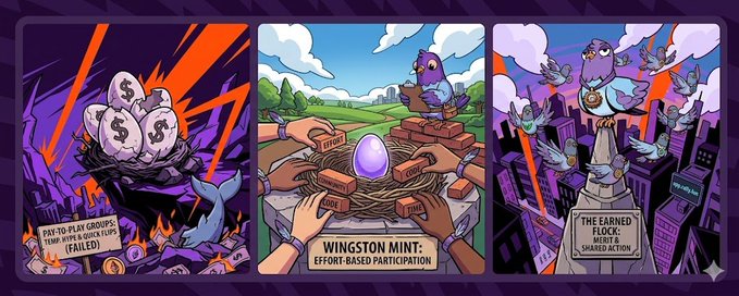 The image features three cartoon illustrations, each depicting a different scene related to the concept of "wingston mints" or exclusive groups. The first illustration shows a person holding money, symbolizing wealth and power within these exclusive circles. The second illustration depicts a bird with wings on its back, representing freedom and escape from the constraints of the group. The third illustration features a bird flying over a cityscape, signifying the idea that one can break free from the group's control by leaving the circle. These illustrations are part of a larger post about exclusive groups or "wingston mints" in which the author emphasizes the importance of breaking away from these circles to achieve true freedom and alignment with one's values.
