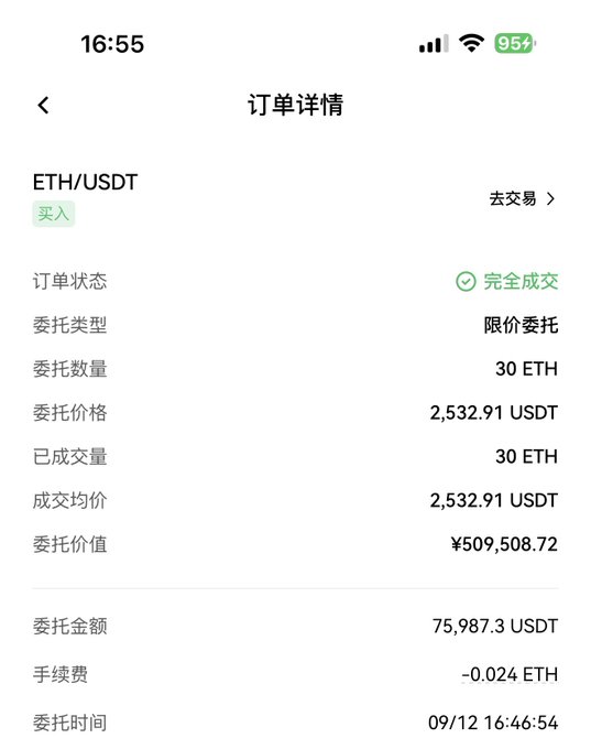 A mobile order details screen in Chinese shows a completed buy order for ETH/USDT, with 30 ETH traded at an average price of 2,532.91 USDT, totaling ¥509,508.72, timestamped 09/12 16:46:54.