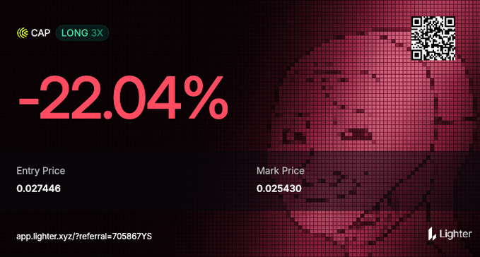 Lighter.xyz trading interface showing a -22.04% long position with CAP LONG 3X, Entry Price 0.027446, Mark Price 0.025430, QR code, and referral link app.lighter.xyz/?referral=705867YS.