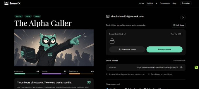 SmartX waitlist page featuring 'The Alpha Caller' character illustration with stats (Conviction 45, Instinct 80, Resilience 45), user email 'zhaohuimin236@outlook.com', referral link section, and 'Three hours of research. Two-word thesis: send it.'