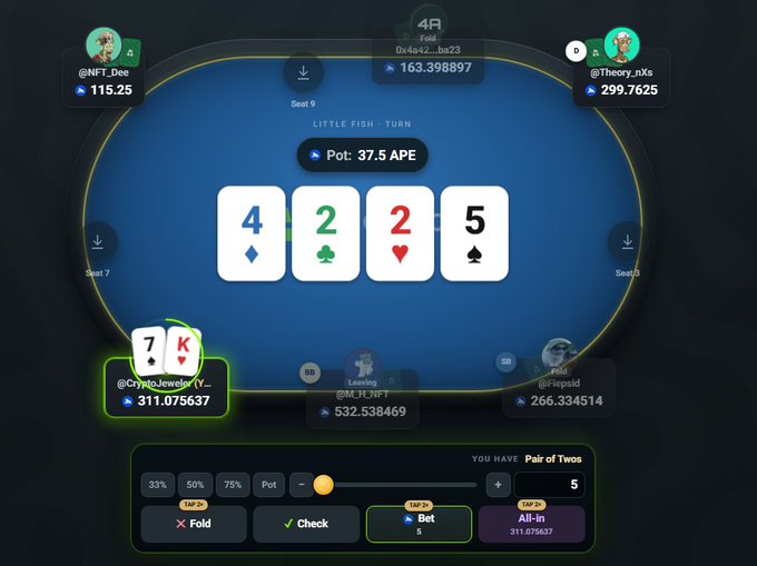 A screenshot of an online poker game with a pot of 37.5 APE, showing community cards of 4♦, 2♣, 2♥, and 5♠.