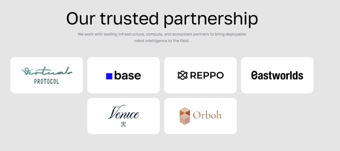 A 'Our trusted partnership' section displaying logos of six partners: Vertical Protocol, base, REPPO, eastworlds, Venice, and Orboh.