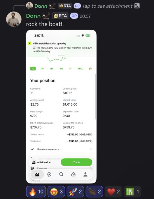 A Discord post by user "Dann" (RTA, OP) captioned "rock the boat!!" at 20:57 shares a screenshot of a META ($600 10/2 Call) watchlist option showing a position of +1 contract at $2.75 average cost, currently worth $1,015 with a $740 (+269.09%) return, supporting their brag of flipping $275 into $1,015.