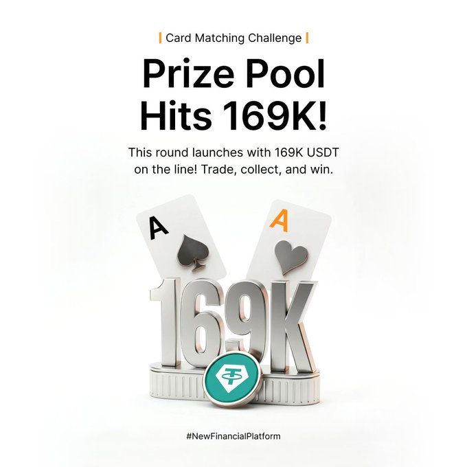 The image features a poster for a card matching challenge with prizes pool hits. The prize pool has reached 169,000 USDT, which is an impressive amount of money. The Royal Flush pool, worth 91,000 USDT, is also included in this high stake game. The poster encourages people to participate and play their best hand by sharing the post on social media using a specific hashtag. The image includes two cards with numbers on them, one being 16 and the other being 9, which are part of the prize pool.
