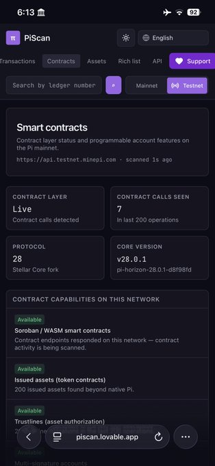 A screenshot of the PiScan website (piscan.lovable.app) displays Pi Network smart contract status on Testnet, showing the contract layer is "Live" with 7 contract calls in the last 200 operations, protocol version 28 (Stellar Core fork), and core version v28.0.1, supporting capabilities like Soroban/WASM smart contracts, token contracts, trustlines, and multi-signature accounts.