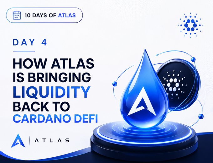 The image is a promotional graphic for "10 Days of Atlas," Day 4, titled "How Atlas Is Bringing Liquidity Back to Cardano DeFi," featuring a blue liquid droplet with the Atlas logo and Cardano's symbol, alongside the post discussing Atlas's role in addressing liquidity challenges in Cardano's DeFi ecosystem.