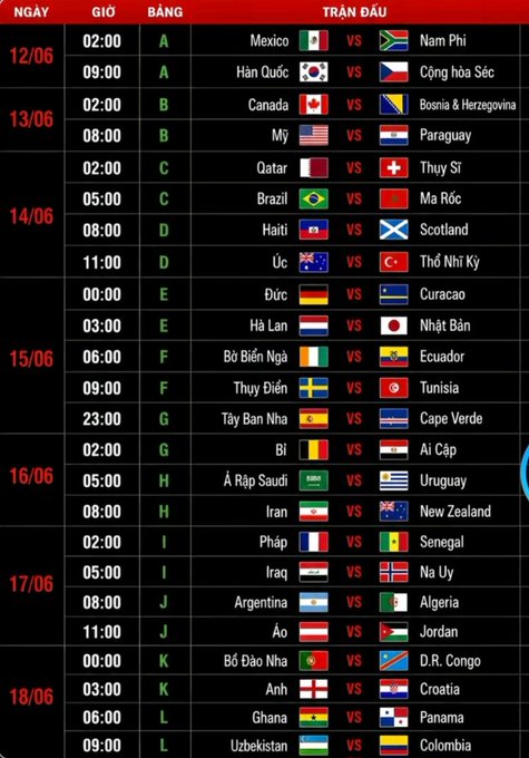 The image shows a table with various countries' names written across it, along with their respective flags. The table displays the names of many different countries, including those from Africa, Asia, Europe, North America, Oceania, and South America. The text is in both English and Vietnamese, indicating that this information might be available in multiple languages for a more inclusive audience.