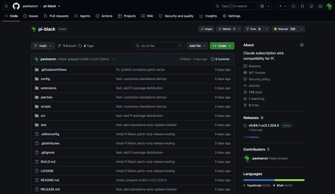 A GitHub repository page for "pi-black" by paoloanzn shows the project has garnered 129 stars, 9 forks, and 1 watching, confirming the post's claim of surpassing 120 stars. The repository contains files for subscription-based Claude wire compatibility for Pi and is primarily written in TypeScript.