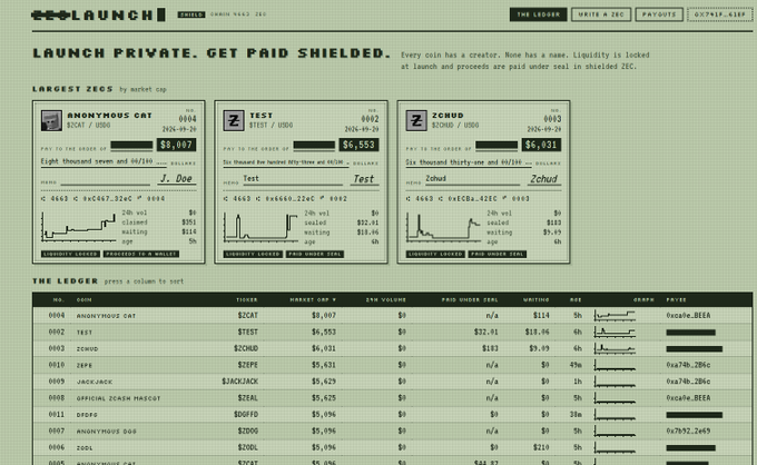 A screenshot of a website called "ZRO LAUNCH" with the tagline "LAUNCH PRIVATE. GET PAID SHIELDED." displaying a leaderboard of ZECoins including "ANONYMOUS CAT", "TEST", and "ZCHUD" with market cap data and pricing information.