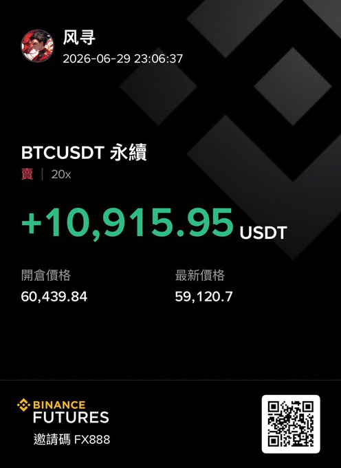 A Binance Futures PnL screenshot showing a successful short (賣) position on BTCUSDT perpetual at 20x leverage, opened at 60,439.84 and closed near 59,120.7, yielding +10,915.95 USDT profit, which visually validates the poster's bearish thesis on MicroStrategy's BTC sell-off spiral.
