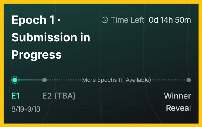 A dark green status page showing "Epoch 1 · Submission in Progress" with a countdown timer of "0d 14h 50m" remaining until the Winner Reveal.