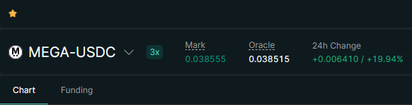 The image shows a trading interface for the MEGA-USDC perpetual pair with 3x leverage, displaying a Mark price of 0.038555, an Oracle price of 0.038515, and a 24-hour change of +19.94%. This supports the post about "megaeth pumping," visually confirming the substantial 19.94% gain that likely helps offset the poster's 100k presale loss.