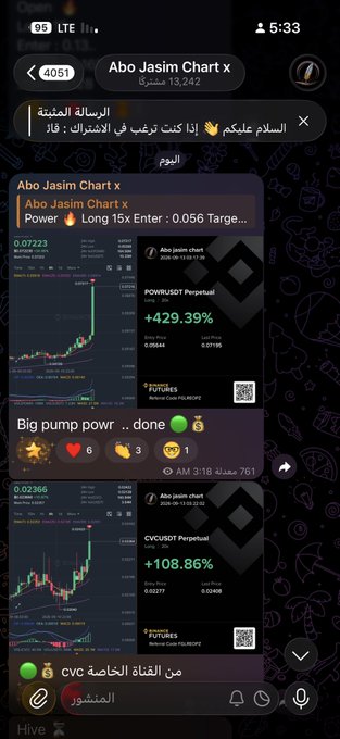 A Telegram channel 'Abo Jasim Chart x' displays cryptocurrency trading results, including 'POWRUSDT Perpetual +429.39%' and 'CVCUSDT Perpetual +108.86%', with Arabic text messages.