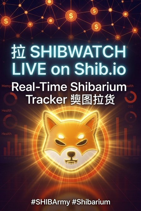 A promotional graphic for 'SHIBWATCH LIVE on Shib.io' featuring a glowing Shiba Inu emblem, advertising it as a Real-Time Shibarium Tracker.