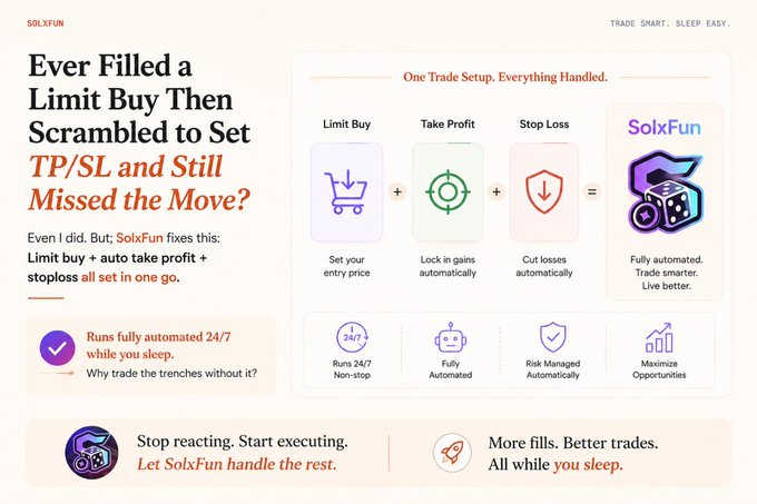 An advertisement for 'SolxFun' promotes automated crypto trading, asking 'Ever Filled a Limit Buy Then Scrambled to Set TP/SL and Still Missed the Move?' with diagrams showing Limit Buy + Take Profit + Stop Loss features.