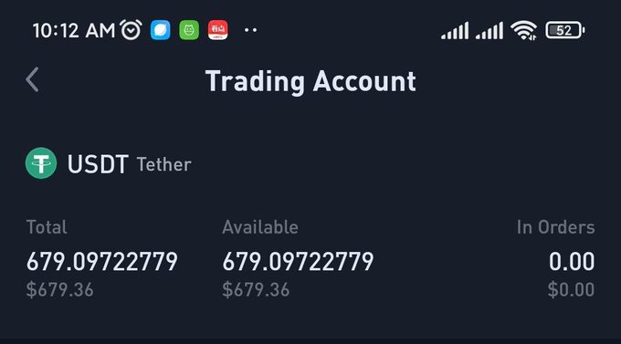 Trading account screenshot showing a USDT (Tether) balance with Total and Available both at 679.09722779 USDT ($679.36), with 0.00 in orders.